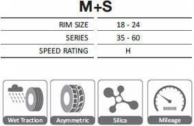 SV308FOR SUV 1